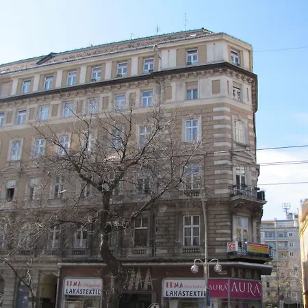 Friends & * Budapest